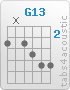 Chord G13 (3,x,3,4,5,5)